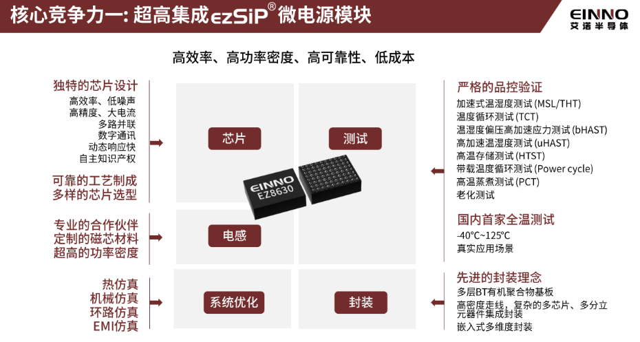 10-核心競(jìng)爭(zhēng)力