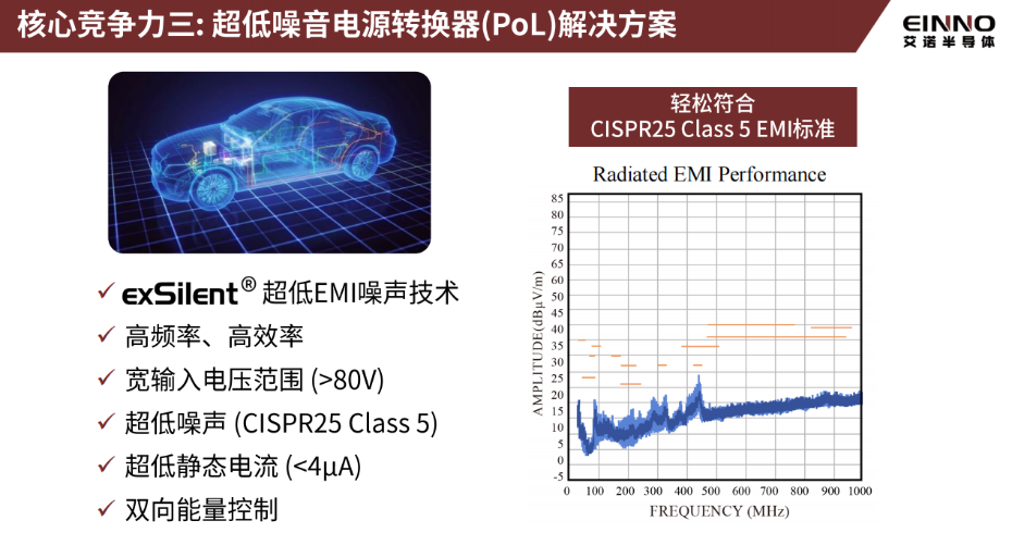 15-核心競(jìng)爭(zhēng)力3